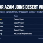 Table of Pakistan players signed at the ILT20 Season 5 auction: Babar Azam, Fakhar Zaman, Naseem Shah and Shadab Khan to Desert Vipers, and Usman Tariq to Abu Dhabi Knight Riders, each for $80,000