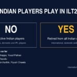 Can Indian players play in ILT20? No for active Indian players, yes for players retired from all Indian cricket. Indian players so far: Robin Uthappa and Yusuf Pathan in 2023, Ambati Rayudu in 2024, Dinesh Karthik and Piyush Chawla in 2025-26.
