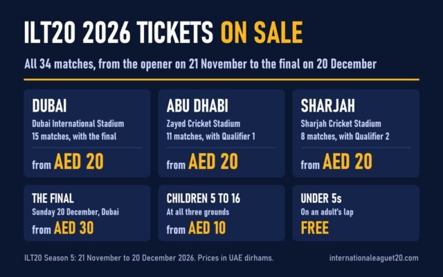 Graphic of ILT20 2026 ticket prices: all 34 matches on sale, from AED 20 in Dubai, Abu Dhabi and Sharjah, the final from AED 30, children from AED 10 and under 5s free