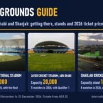 Graphic of the three ILT20 grounds with a photo of each: Dubai International Stadium, capacity 25,000; Zayed Cricket Stadium in Abu Dhabi, 20,000; and Sharjah Cricket Stadium, about 16,000