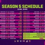 Official ILT20 Season 5 schedule graphic listing all 34 matches from 21 November to 20 December 2026