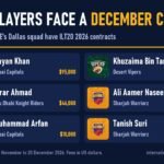 Graphic of the six UAE players with ILT20 2026 contracts and their fees: Aayan Khan and Muhammad Arfan of Dubai Capitals, Khuzaima Bin Tanveer of Desert Vipers, Ibrar Ahmad of Abu Dhabi Knight Riders, and Ali Aamer Naseer and Tanish Suri of Sharjah Warriorz